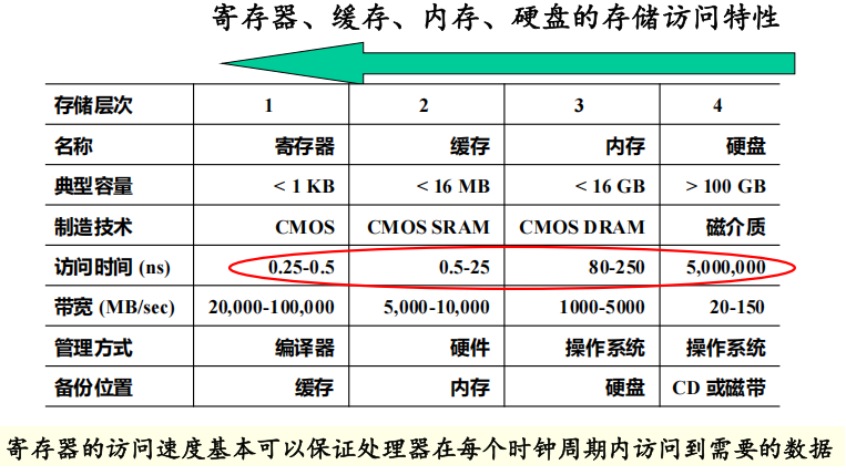 Pasted image 20251111092643.png